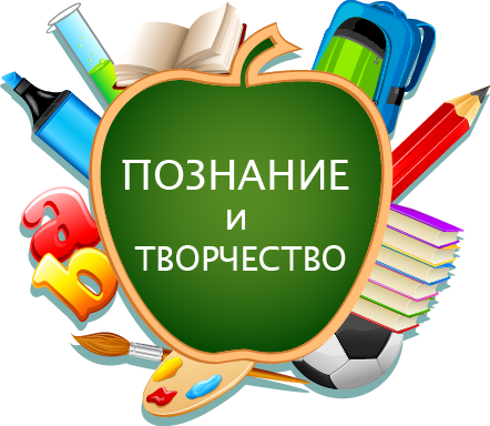 Конкурс по знанию и творчеству Конкурс по знанию и творчеству
